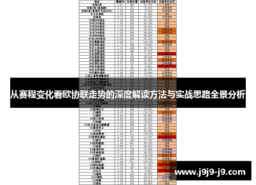 从赛程变化看欧协联走势的深度解读方法与实战思路全景分析