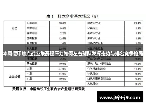 本周德甲焦点战密集赛程压力如何左右球队发挥走势与排名竞争格局