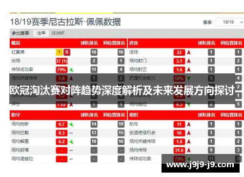 欧冠淘汰赛对阵趋势深度解析及未来发展方向探讨