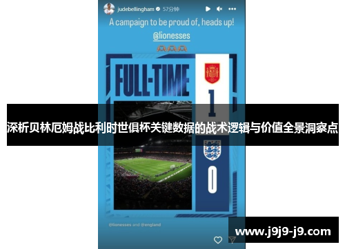 深析贝林厄姆战比利时世俱杯关键数据的战术逻辑与价值全景洞察点