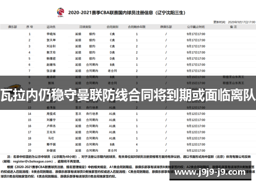 瓦拉内仍稳守曼联防线合同将到期或面临离队