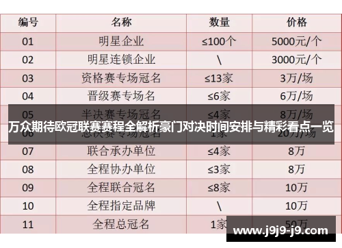 万众期待欧冠联赛赛程全解析豪门对决时间安排与精彩看点一览